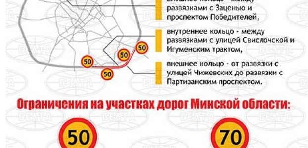 С 19 декабря введено ограничение скорости на 10 дорогах Минской области