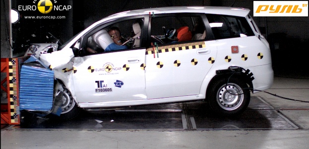 Euro NCAP распространил отчет о новых испытаниях