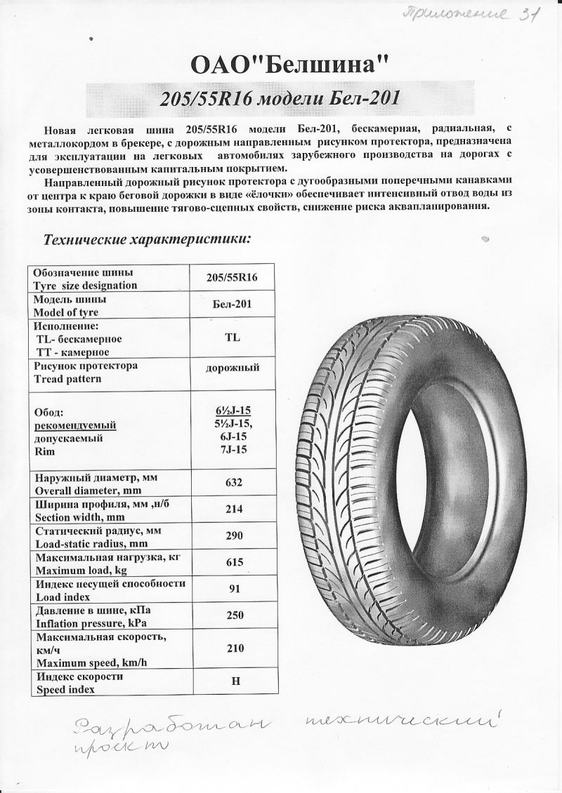 Размеры резины р 16